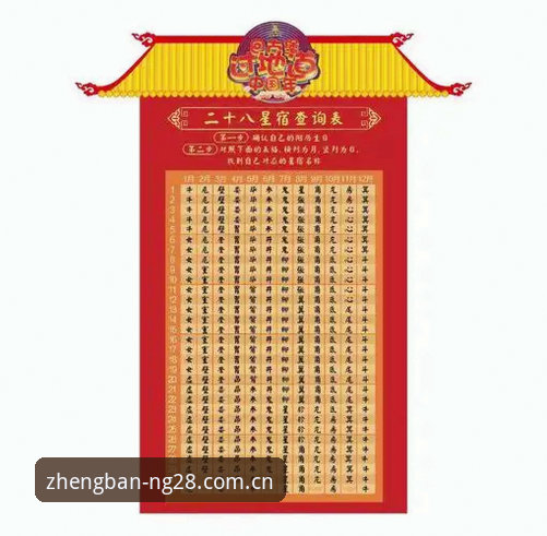 7个让你快速上手南宫28新加坡投注最新版的实用技巧